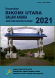 Bikomi Utara Subdistrict In Figures 2021