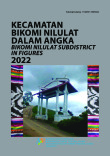 Kecamatan Bikomi Nilulat Dalam Angka 2022